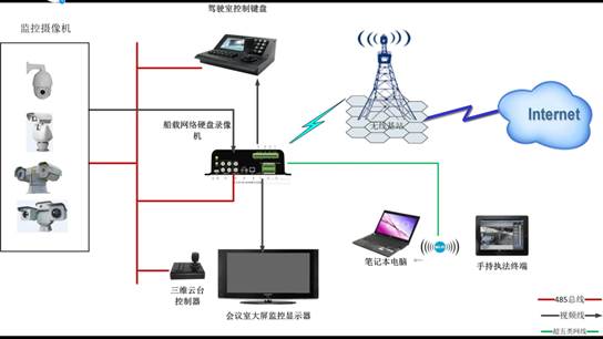 圖片關(guān)鍵詞 圖片關(guān)鍵詞
